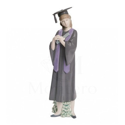 Día de la Graduación