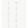Pendientes Plata Dangle Perla Majorica