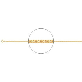 Gold Plated Stainless Steel - Montero Jewelry and Watches